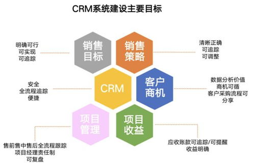 易事特集團 對標燈塔工廠，譜寫高質(zhì)量發(fā)展新篇章